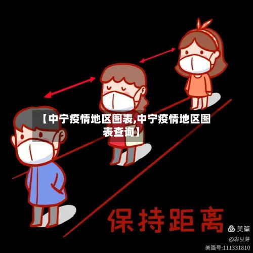 【中宁疫情地区图表,中宁疫情地区图表查询】-第2张图片