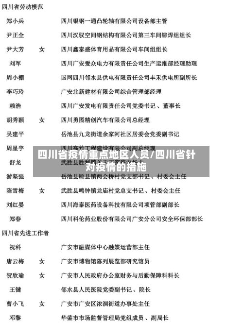 四川省疫情重点地区人员/四川省针对疫情的措施