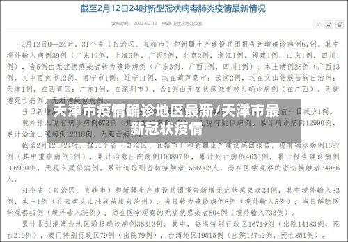 天津市疫情确诊地区最新/天津市最新冠状疫情