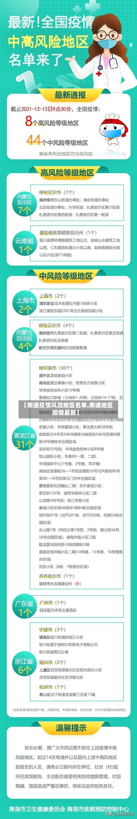 【南通疫情风险地区名单,南通地区疫情最新】-第2张图片