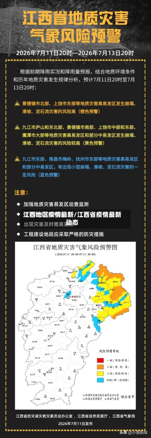 江西地区疫情最新/江西省疫情最新动态-第2张图片