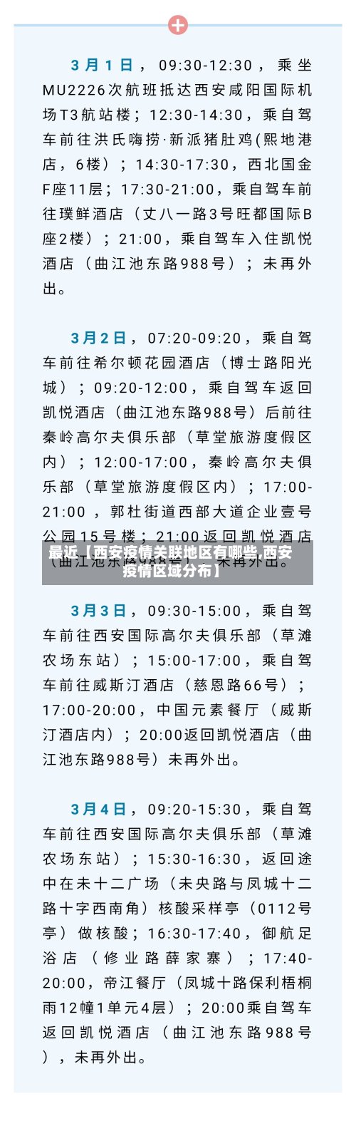 最近【西安疫情关联地区有哪些,西安疫情区域分布】