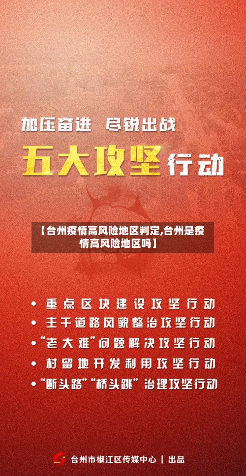【台州疫情高风险地区判定,台州是疫情高风险地区吗】