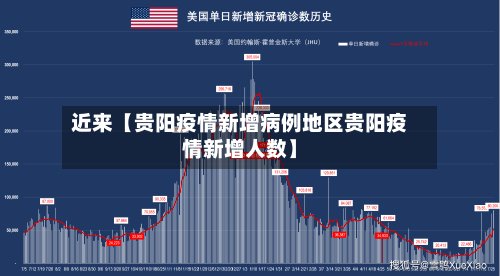 近来【贵阳疫情新增病例地区贵阳疫情新增人数】-第3张图片