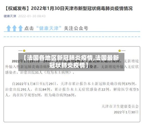 【法国各地区新冠肺炎疫情,法国最新冠状肺炎疫情】