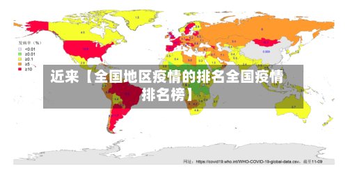 近来【全国地区疫情的排名全国疫情排名榜】