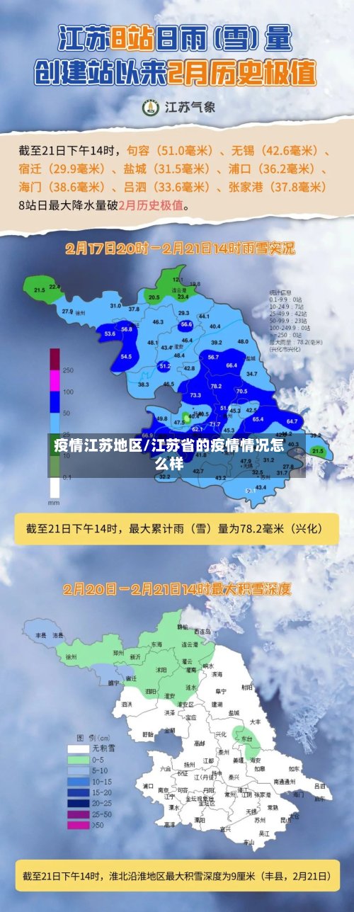 疫情江苏地区/江苏省的疫情情况怎么样