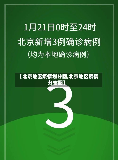 【北京地区疫情划分图,北京地区疫情分布图】