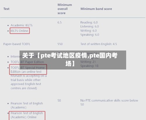 关于【pte考试地区疫情,pte国内考场】-第3张图片