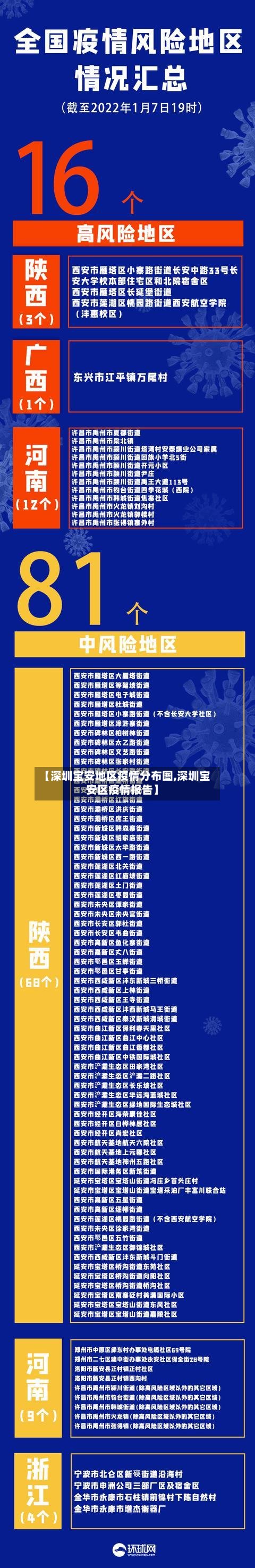 【深圳宝安地区疫情分布图,深圳宝安区疫情报告】