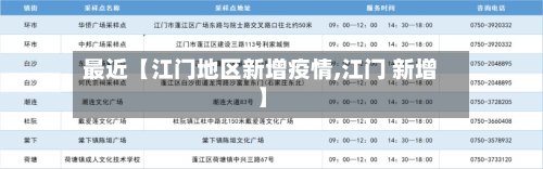 最近【江门地区新增疫情,江门 新增】-第3张图片