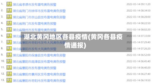 湖北黄冈地区各县疫情(黄冈各县疫情通报)-第2张图片