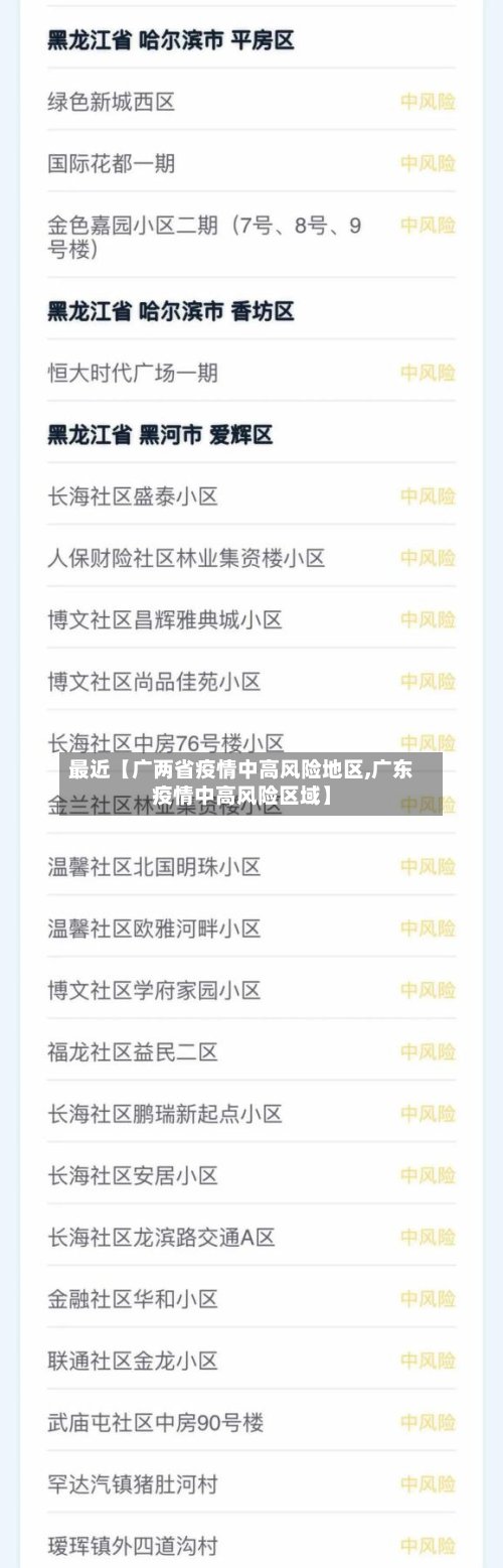 最近【广两省疫情中高风险地区,广东疫情中高风险区域】