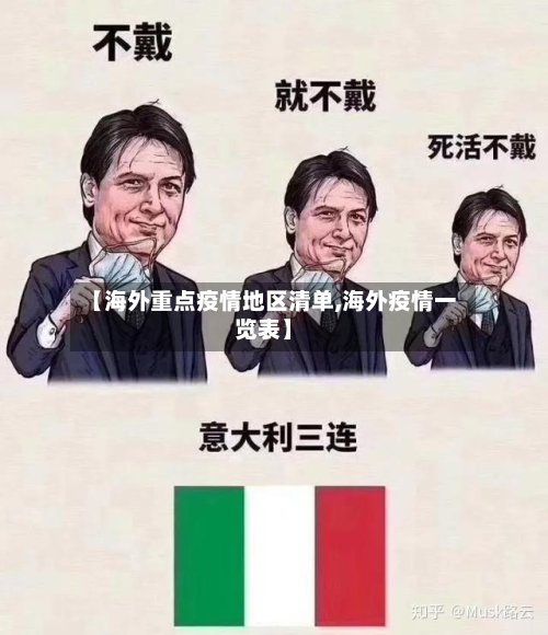 【海外重点疫情地区清单,海外疫情一览表】-第2张图片