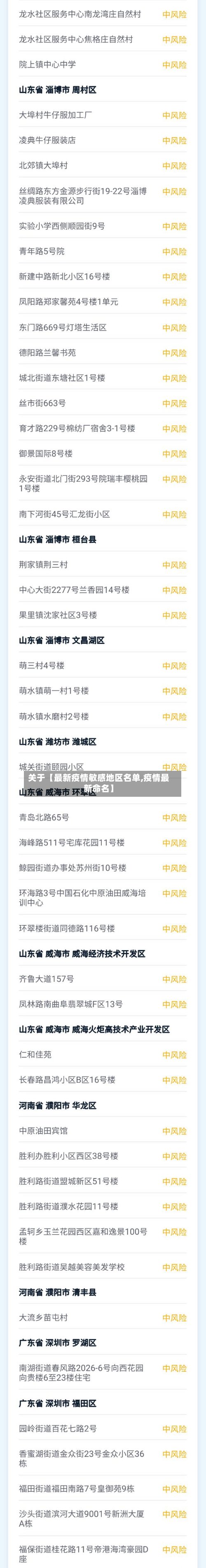 关于【最新疫情敏感地区名单,疫情最新命名】-第2张图片