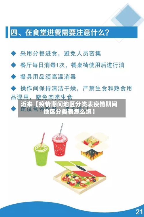 近来【疫情期间地区分类表疫情期间地区分类表怎么填】-第3张图片