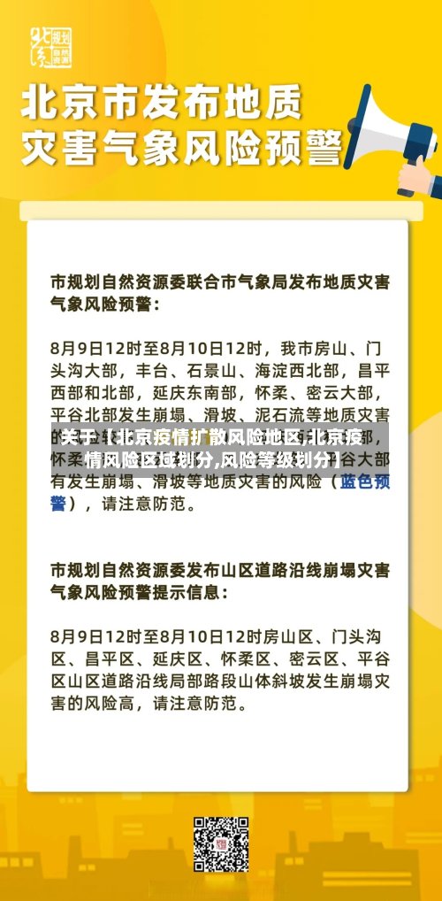 关于【北京疫情扩散风险地区,北京疫情风险区域划分,风险等级划分】-第3张图片