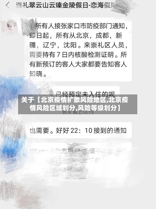关于【北京疫情扩散风险地区,北京疫情风险区域划分,风险等级划分】-第2张图片