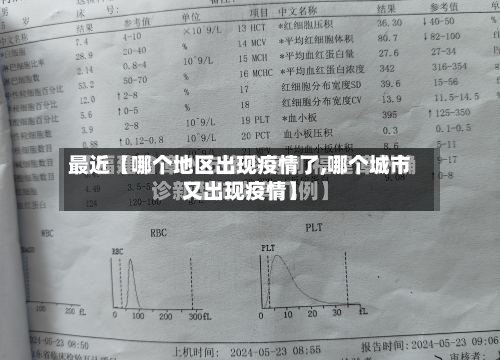 最近【哪个地区出现疫情了,哪个城市又出现疫情】