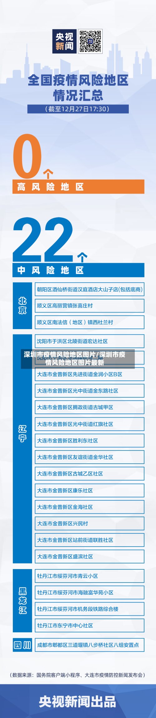 深圳市疫情风险地区图片/深圳市疫情风险地区图片最新