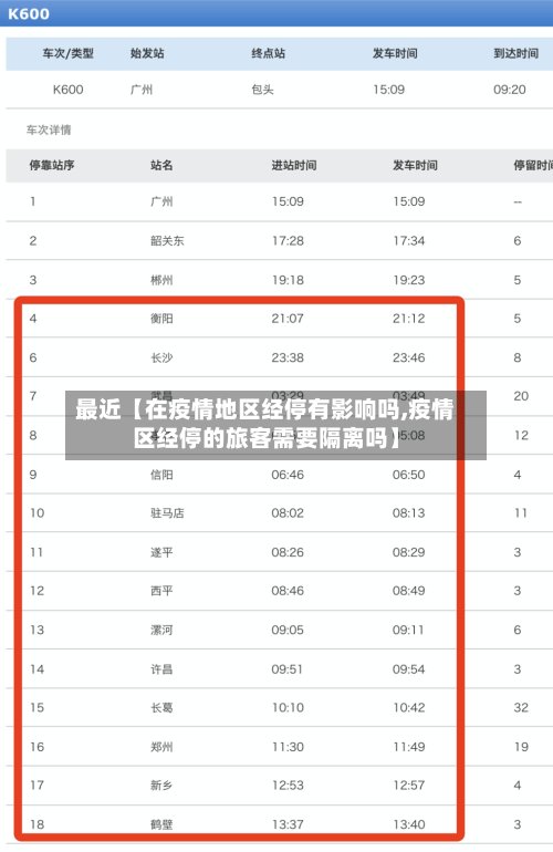 最近【在疫情地区经停有影响吗,疫情区经停的旅客需要隔离吗】-第2张图片