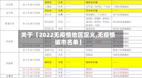 关于【2022无疫情地区定义,无疫情城市名单】-第3张图片