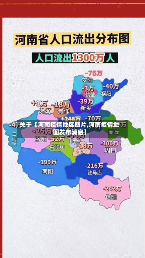 关于【河南疫情地区图片,河南疫情地图发布消息】-第3张图片
