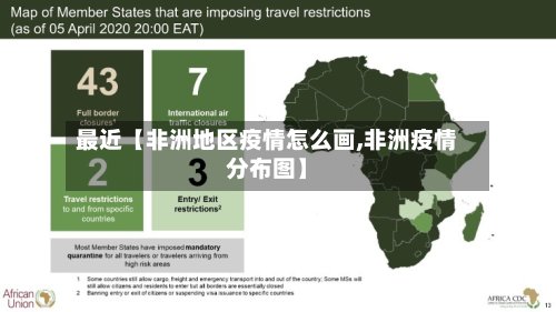 最近【非洲地区疫情怎么画,非洲疫情分布图】