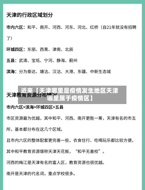 近来【天津哪里是疫情发生地区天津哪里属于疫情区】-第2张图片