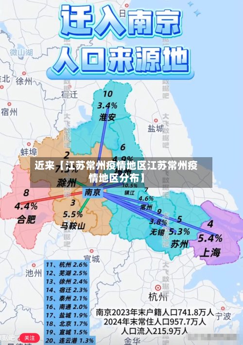 近来【江苏常州疫情地区江苏常州疫情地区分布】-第3张图片