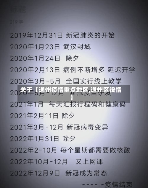 关于【通州疫情重点地区,通州区役情】