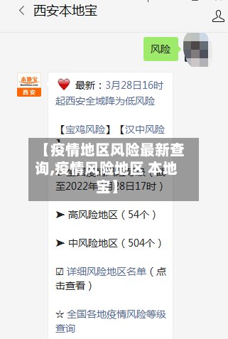 【疫情地区风险最新查询,疫情风险地区 本地宝】