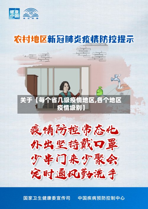 关于【每个省几级疫情地区,各个地区疫情级别】