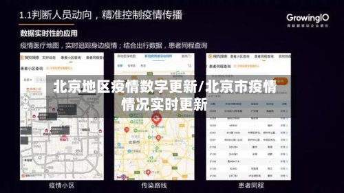北京地区疫情数字更新/北京市疫情情况实时更新