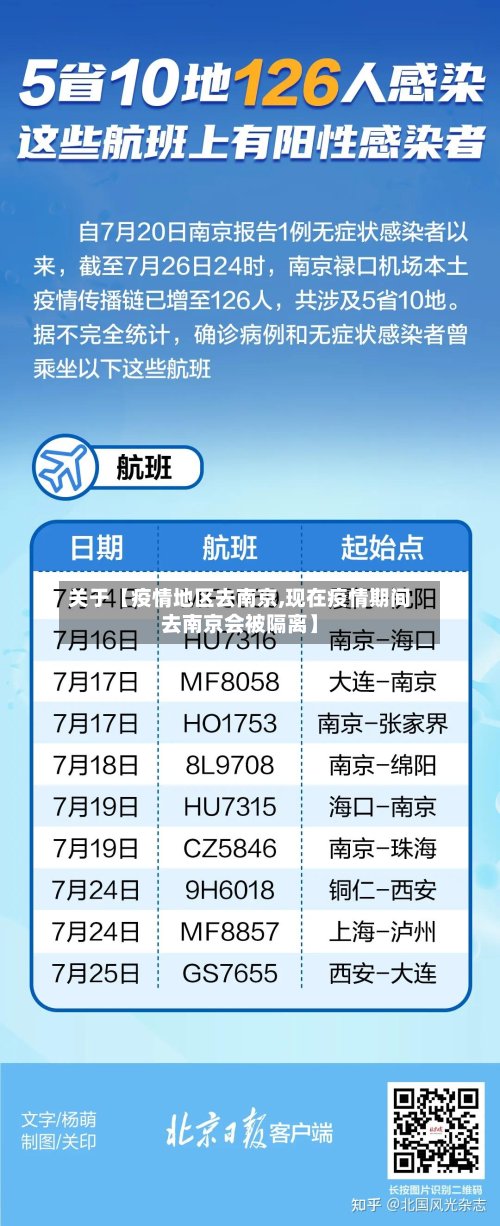 关于【疫情地区去南京,现在疫情期间去南京会被隔离】