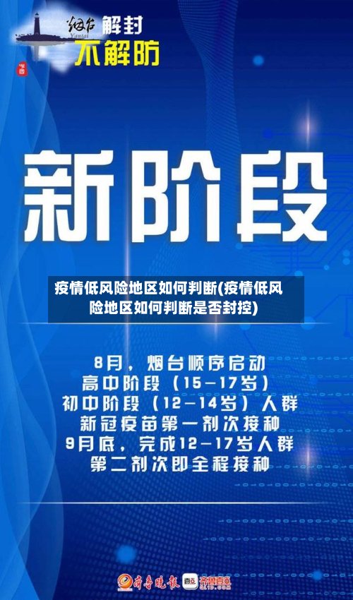 疫情低风险地区如何判断(疫情低风险地区如何判断是否封控)