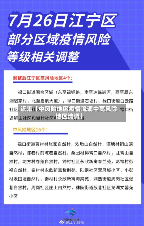 近来【中风险地区疫情流调中高风险地区流调】-第2张图片