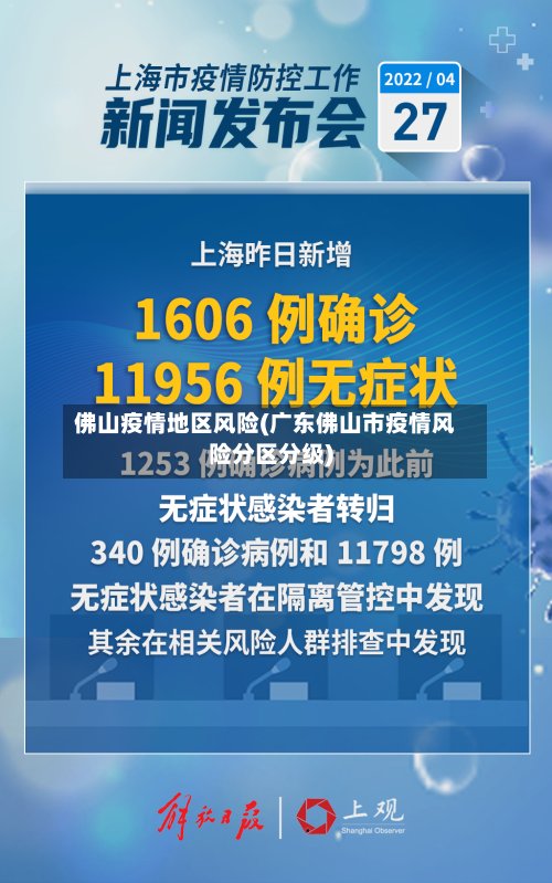 佛山疫情地区风险(广东佛山市疫情风险分区分级)-第3张图片