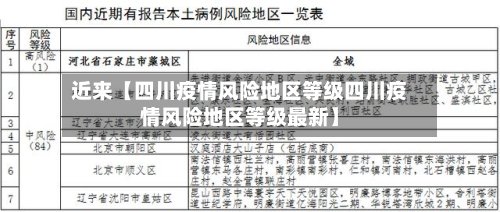 近来【四川疫情风险地区等级四川疫情风险地区等级最新】-第2张图片
