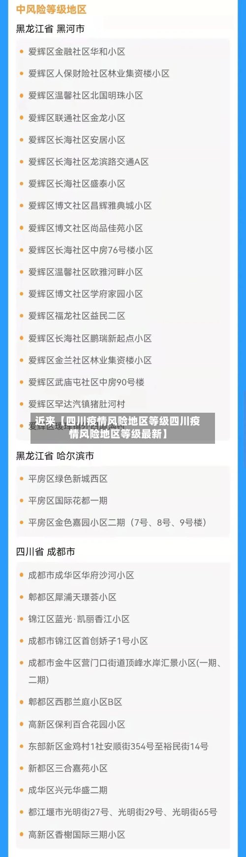 近来【四川疫情风险地区等级四川疫情风险地区等级最新】