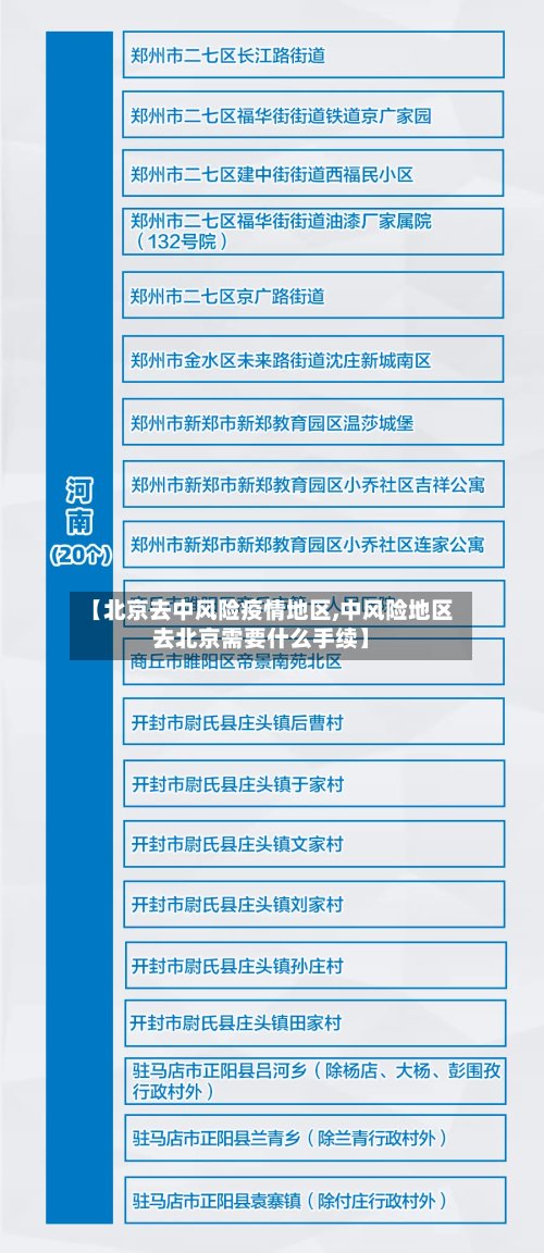 【北京去中风险疫情地区,中风险地区去北京需要什么手续】-第2张图片