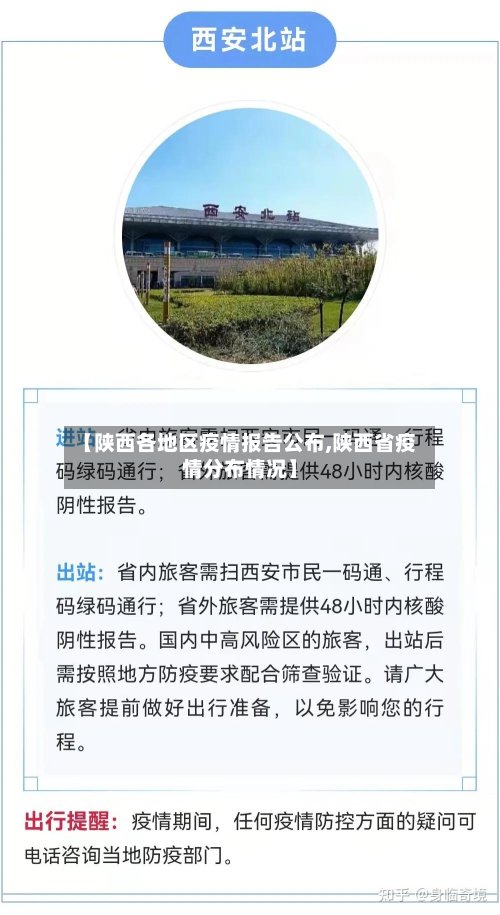 【陕西各地区疫情报告公布,陕西省疫情分布情况】