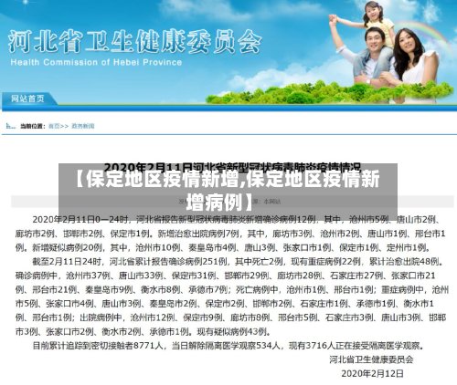 【保定地区疫情新增,保定地区疫情新增病例】-第2张图片