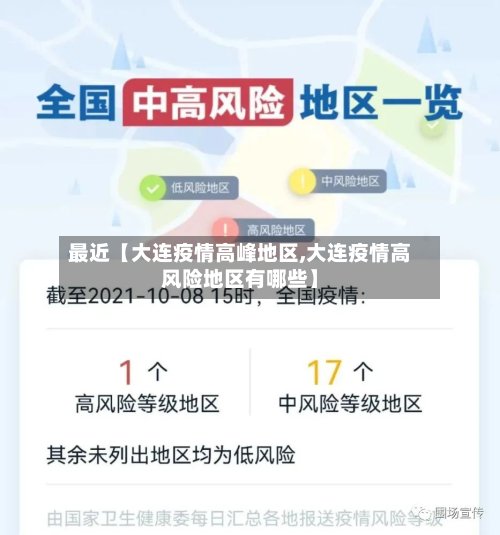 最近【大连疫情高峰地区,大连疫情高风险地区有哪些】