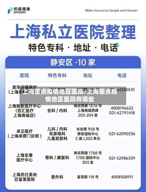上海重点疫情地区医院/上海重点疫情地区医院有哪些-第2张图片