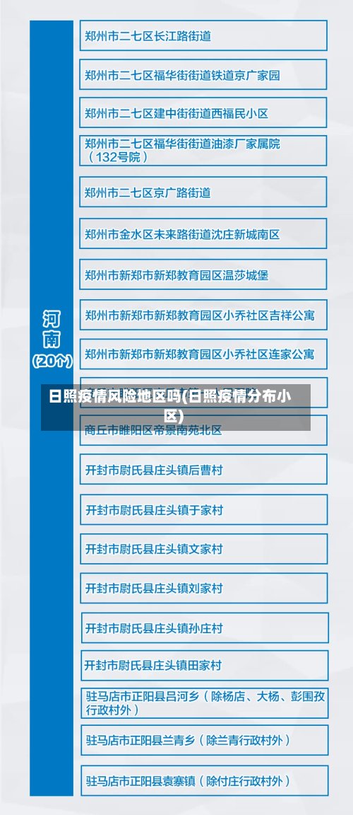 日照疫情风险地区吗(日照疫情分布小区)