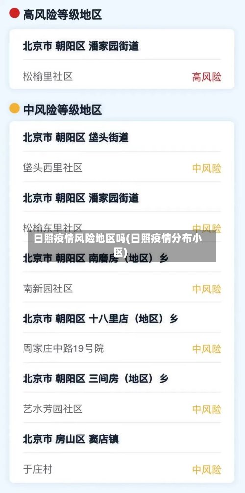 日照疫情风险地区吗(日照疫情分布小区)-第2张图片