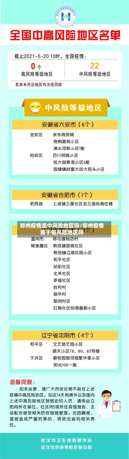 郑州疫情是中风险地区吗/郑州疫情属于低风险地区吗-第2张图片