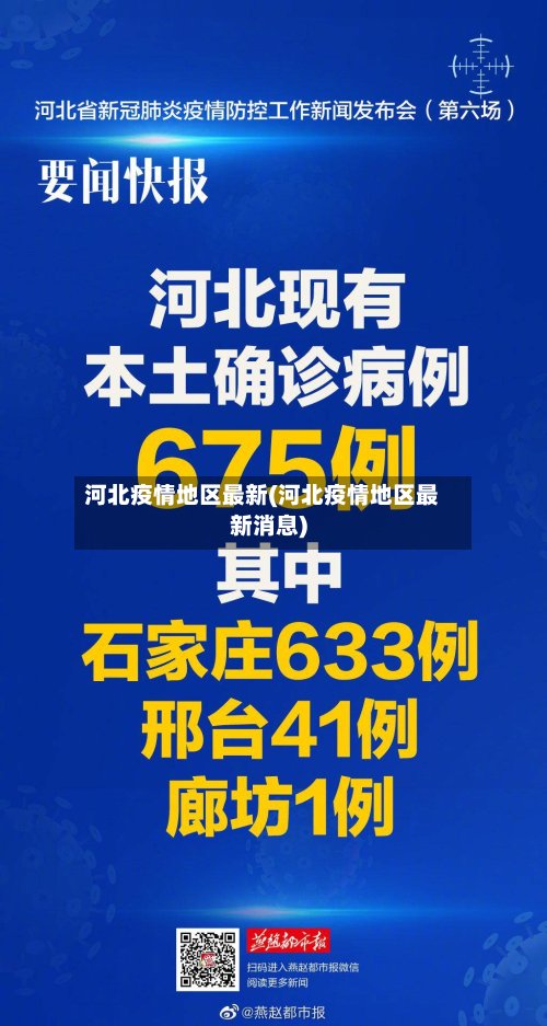 河北疫情地区最新(河北疫情地区最新消息)-第2张图片