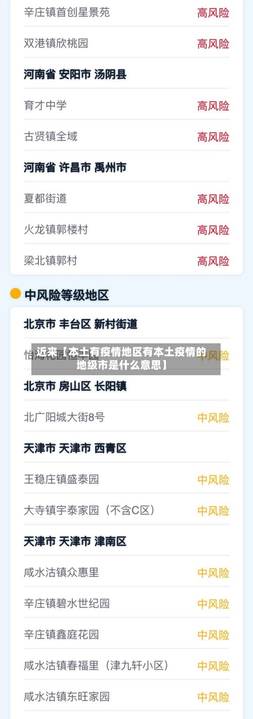 近来【本土有疫情地区有本土疫情的地级市是什么意思】-第2张图片